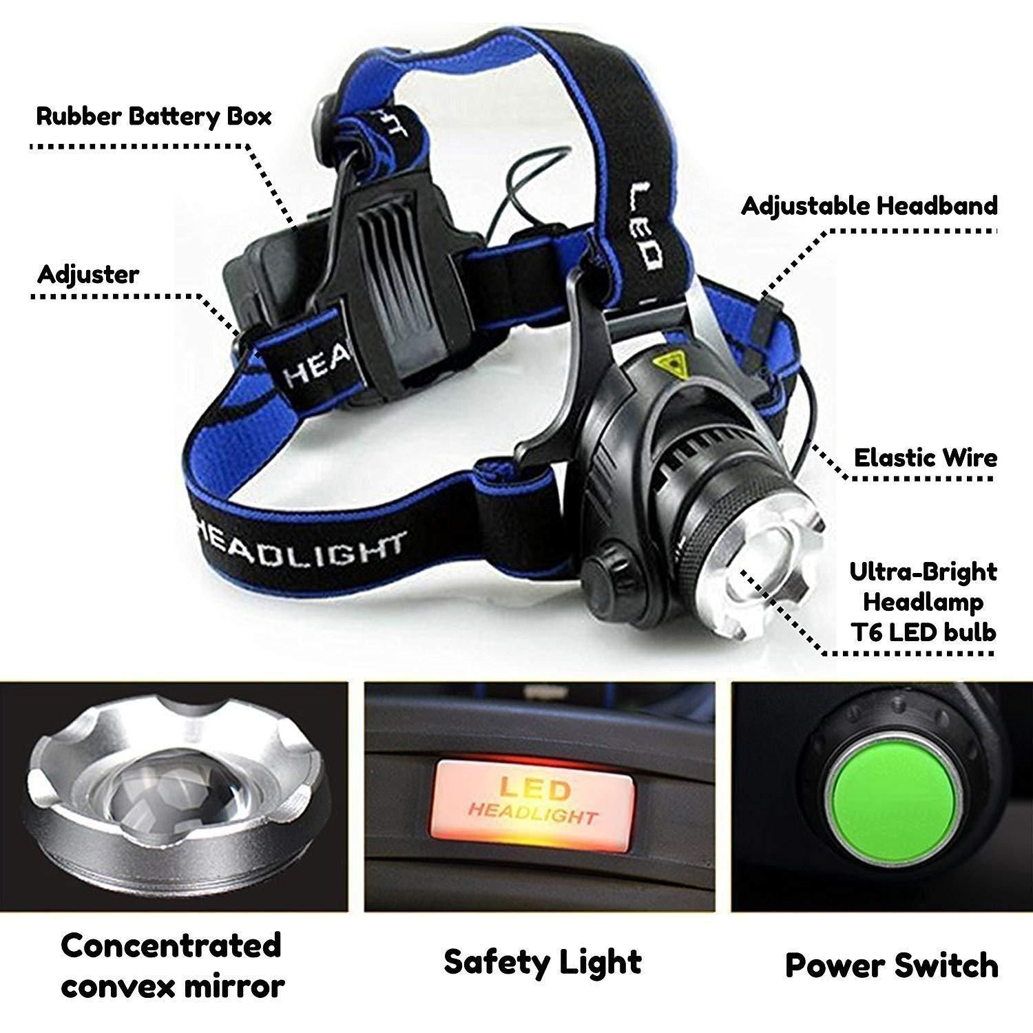 High Power Headlamp